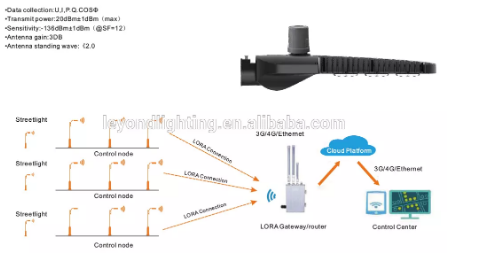 120w New Sword Design Outdoor Applied LED Street Light Waterproof IP66 Black and Grey