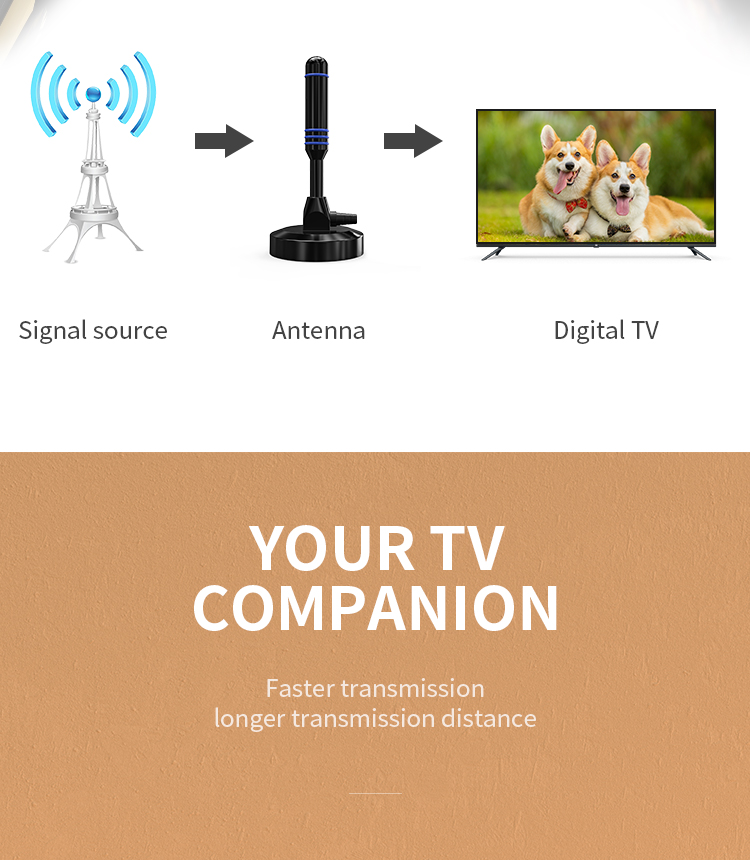 Max Input Power 50W Strong Magnetic Base Digital HDTV Amplified Antenna for Indoor TV