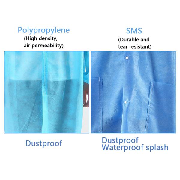 Visitor Coat Nonwoven Labcoats Wholesale Doctor Waterproof Disposable Labcoats for Food Manufacturing