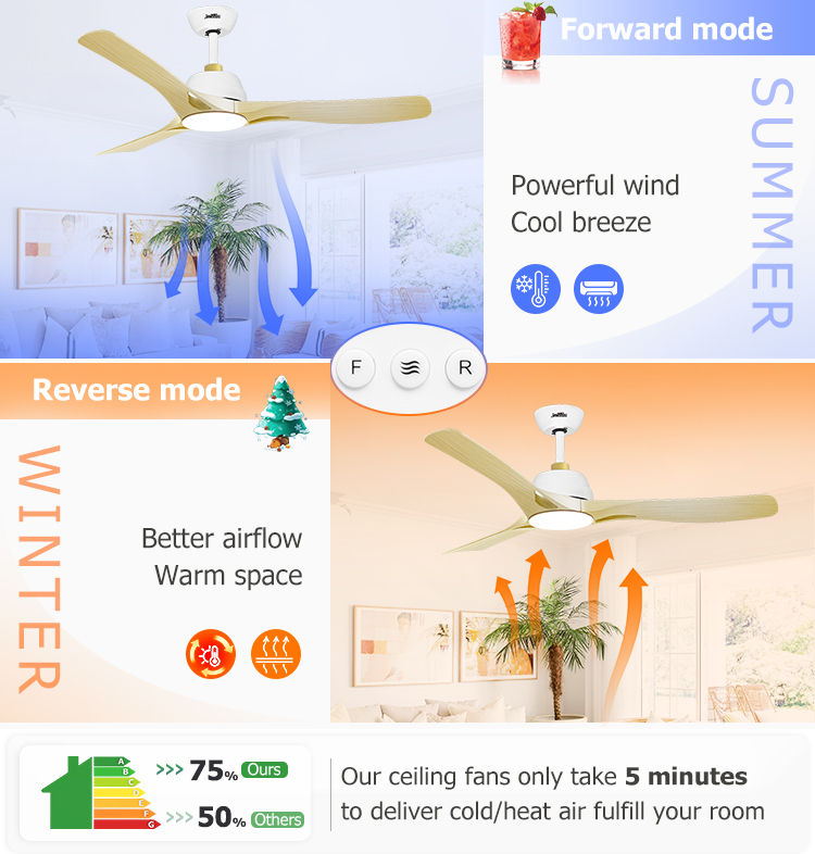 1stshine Reversible Motor LED Ceiling Fan with Metal ABS Lamp Body Material and 3 Blades