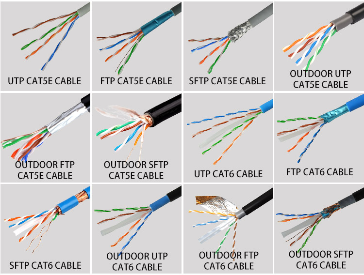 Blue Color 305M 23awg UTP/FTP CAT6 Lan Cable OEM Box Package