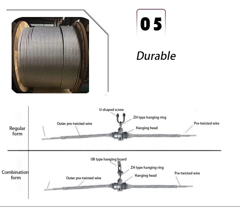 OPGW Interlocked Armored Outdoor Rated Fiber Optic Cable Single Mode