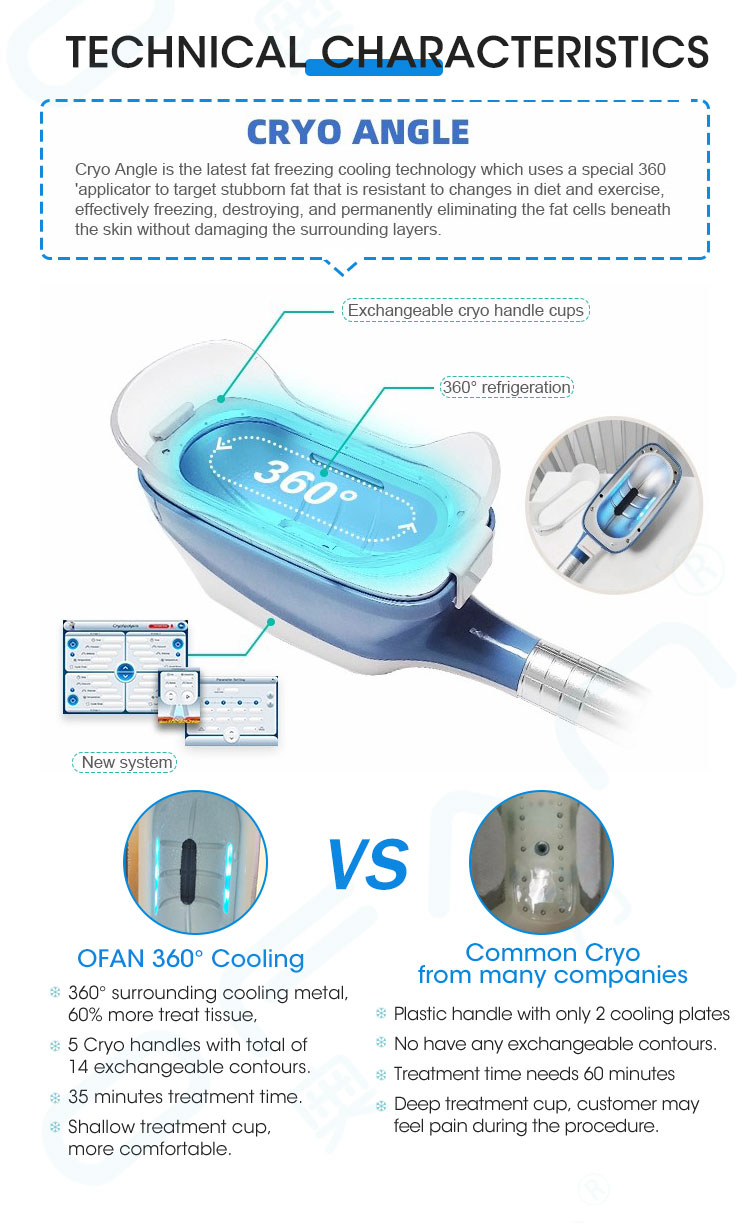 Cryo face body sliming portable cryo 360 cellulite reduction machine