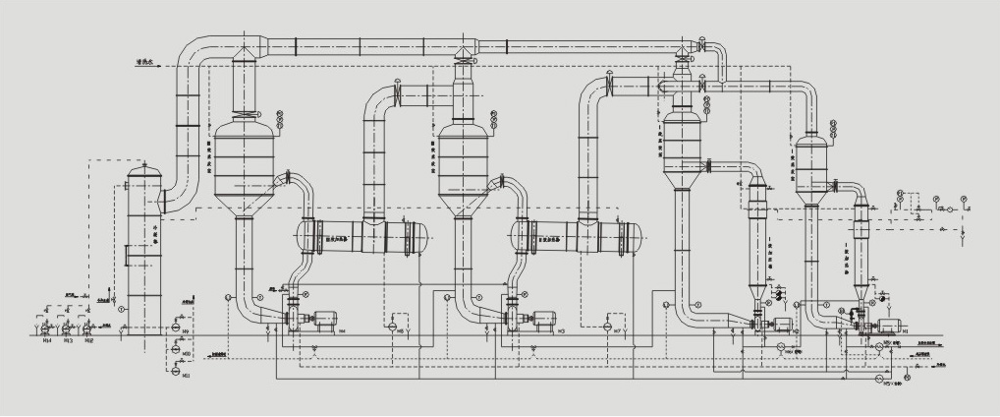 Three Effect Forced Circulation Evaporator Concentrator 1000L-10000L For Wastewater Treatment