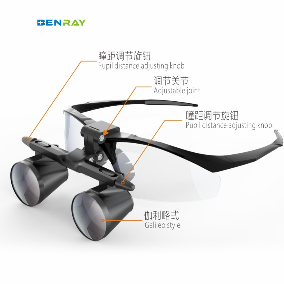 Hospital Dental Clinic Beauty Salon One-way Spiral Magnifier