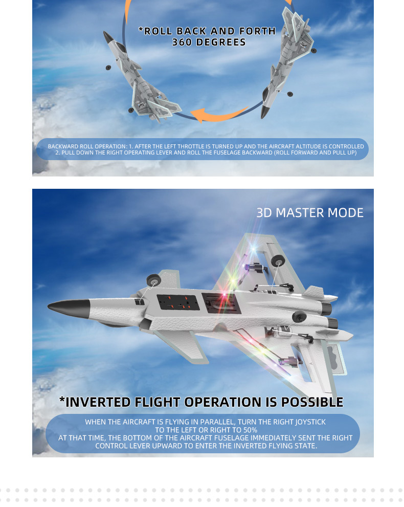 F22 Fighter Airplane Toys 2.4g 4ch RC Airplane Fixed Wing Plane Outdoor Toys Drone Qty/Ctn 18PCS/CTN Controller Battery AA
