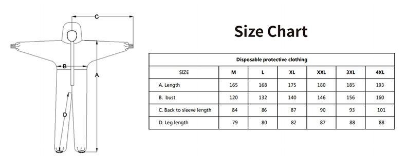 Nonwoven PPE Chemical Disposable Protective Coveralls M L XL 2XL 3XL 4XL