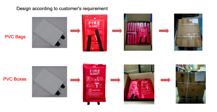 Fiberglass Fire Blanket White 1.2*1.2 Home Kitchen 430gsm