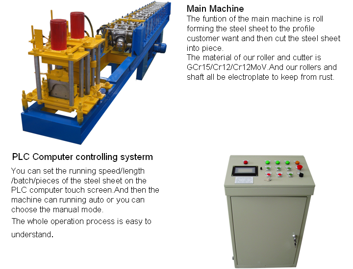 Metal Ridge Cap / Tile Roll Forming Machine Automatic PLC Control