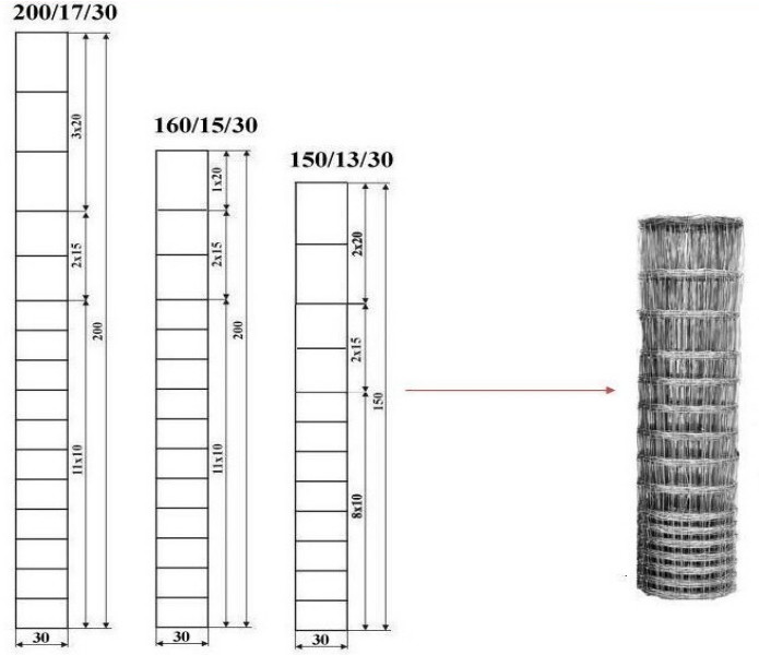 1.2m Height Hot Dip Galvanized Wire Cattle Fencing 200m Length