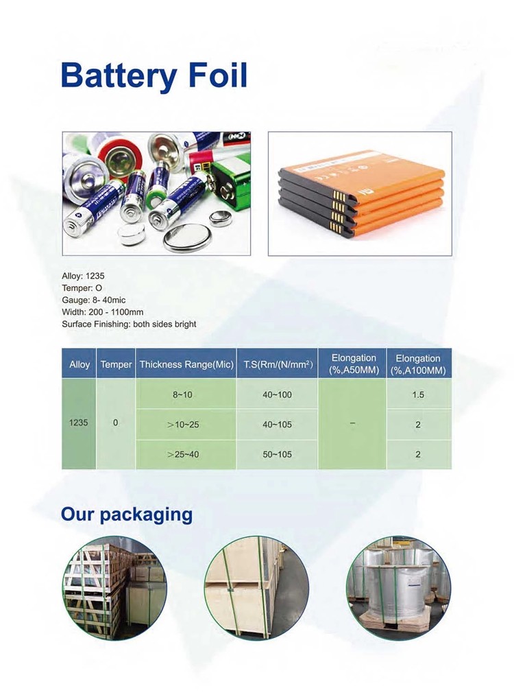 Proof Moisture Ptp Lamination Film Aluminum Alloy Foil