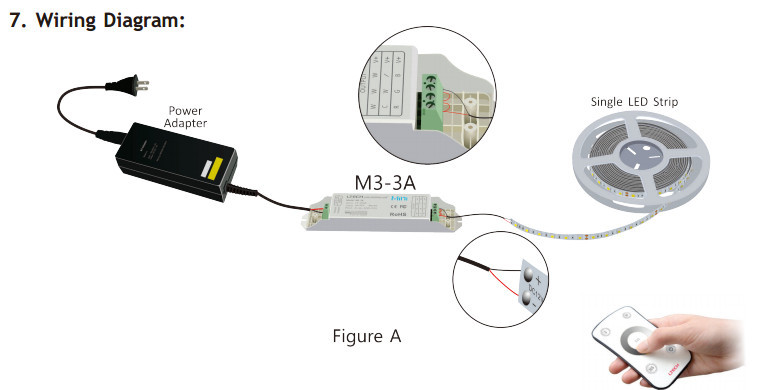 Portable ABS Led Strip Light Touch Remote Controller Low Power Consumption