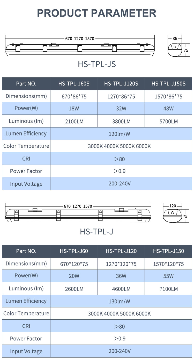 Parking Lots LED Triproof Light 5000K 6000K with 120° Beam Angle