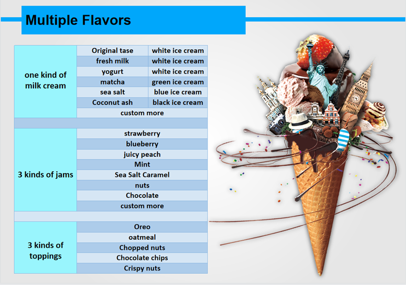 15s Rapid Dispensing Soft Icecream Vending Machine Automatic Ice Cream Making Machine