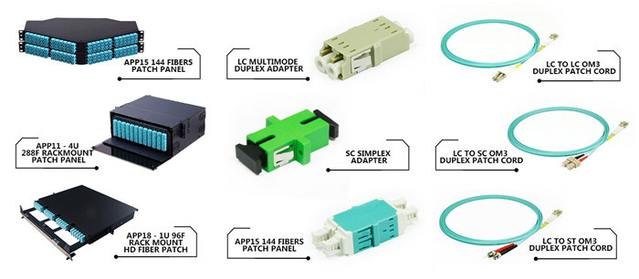 2.0mm Fiber Optic Connector SC/APC Simplex Single Mode