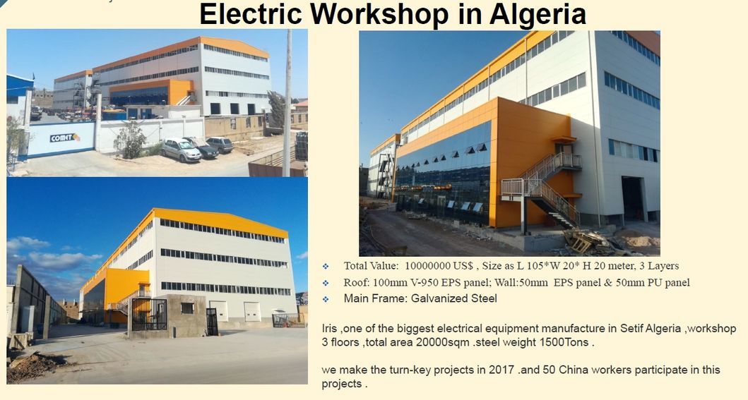 Wind-Resist Electric Rolling up Shutter for Prefab Warehouse Workshop