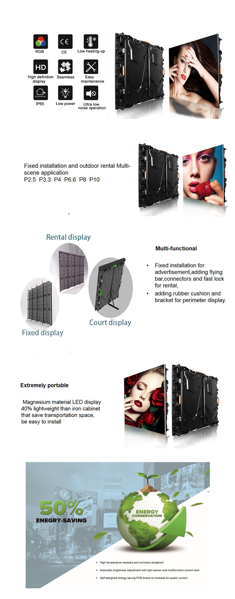 HD P4 SMD1921 Outdoor Led Display Screen Hire For Meeting Room Shopping