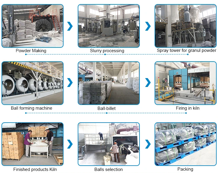 92% Al2O3 High Alumina Ball Ceramic with Exceptional High Temperature Resistance
