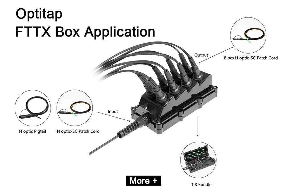 Outdoor FTTH Solution , IP68 Waterproof Optitap To Sc Apc Adapter