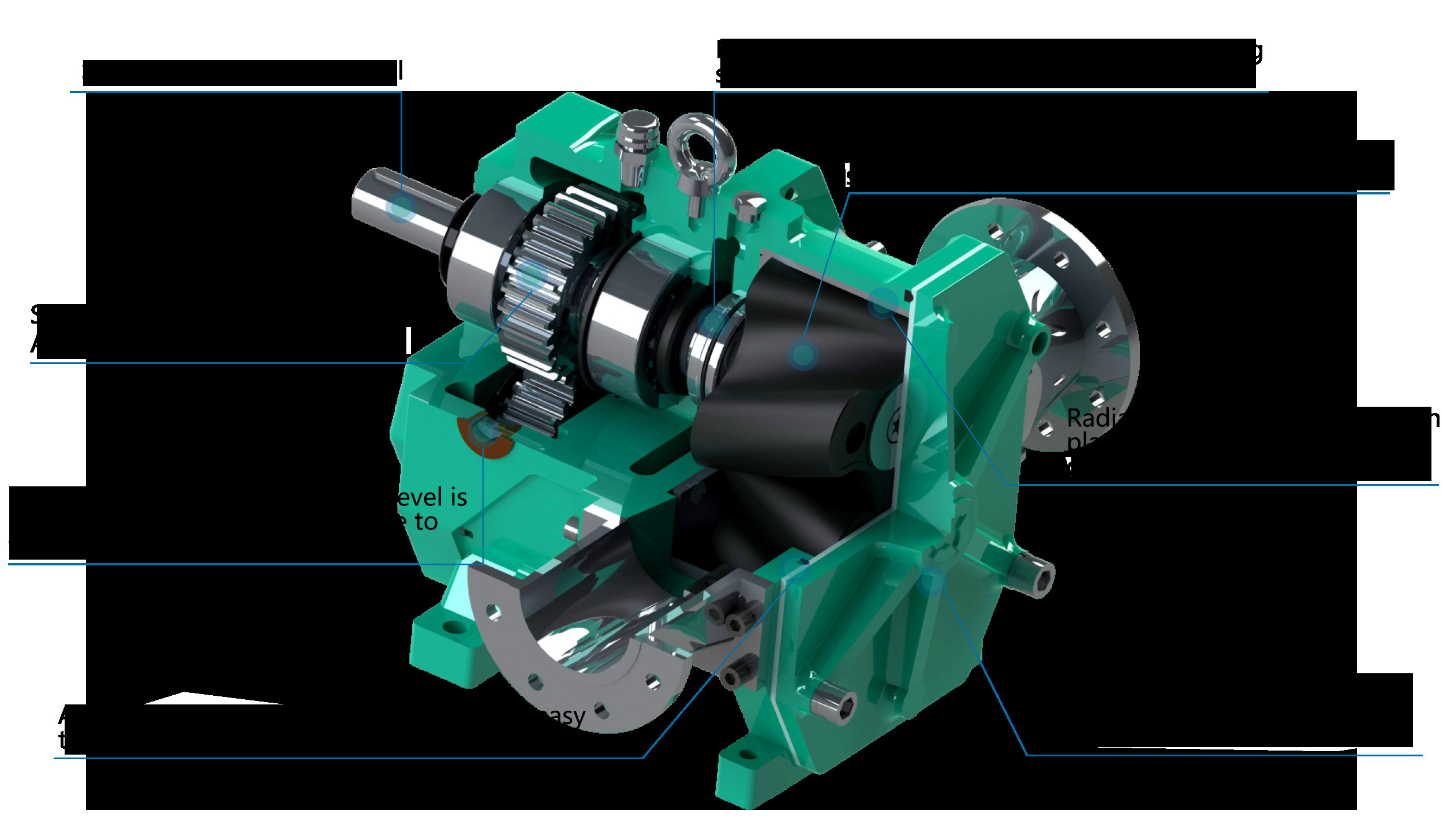 Corrosion Resistant FPM Lobe Pump Multipurpose With Electrical Motor