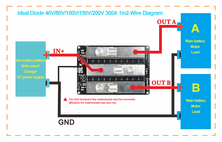 High Current Ideal Diode Module 40V 80V 100V 300A Anti Reverse Current Protection