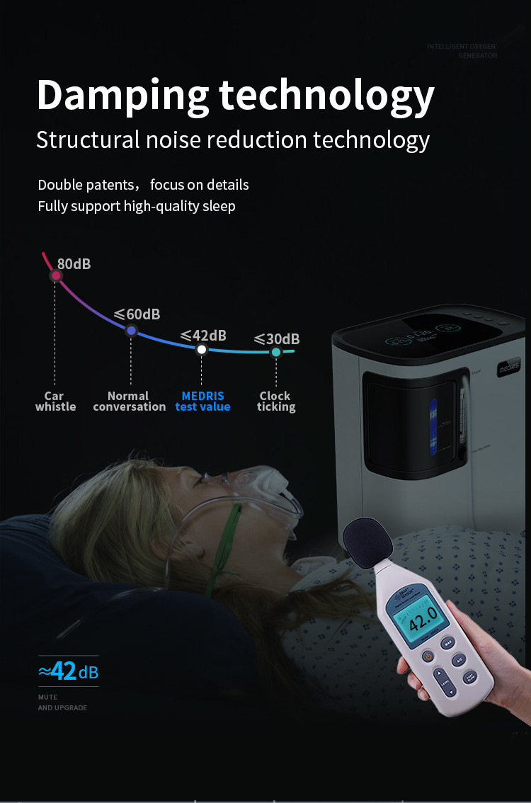 Portable Wireless 3L Oxygen Concentrator With Remote Control High Concentration