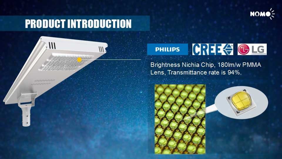 the real intelligient all in one solar street lights / Smart solar street lights / NOMO solar street lights high lights