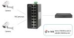 Unmanaged Industrial 16-Port 10/100/1000T Ethernet Switch