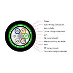 96-144 core GYTA53 Direct Buried Fiber Optic Cable / Submarine Optical Cable