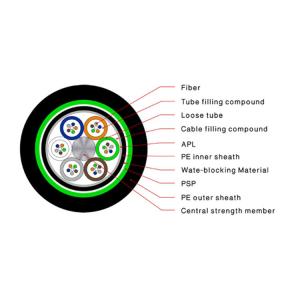 China 96-144 core GYTA53 Direct Buried Fiber Optic Cable / Submarine Optical Cable wholesale