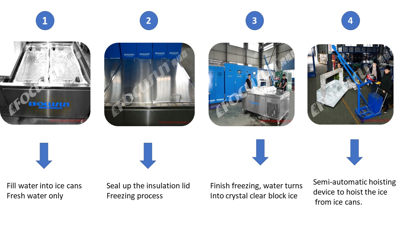 Transparent Block Ice Maker with Condenser Core Components Ice Sculpture Machine