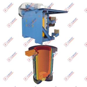 China Induction Iron Melting Furnace Energy Saving Medium Frequency High Durability wholesale