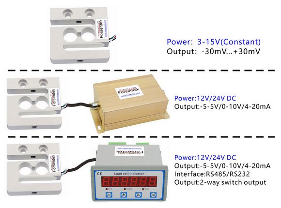 s-type_load_cell_with_display_unit