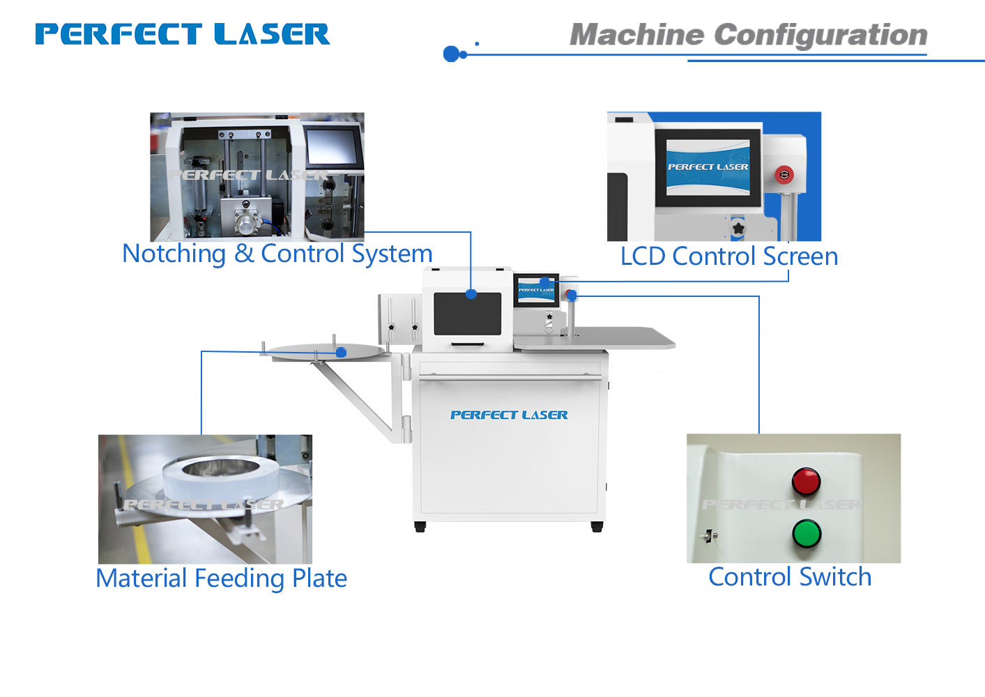 CNC Channel Letter Bending Machine For Aluminum , 100mm Width 1.0mm Thickness