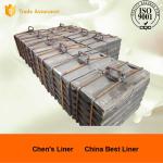 Wear Resistant Ball Mill Liners With Air Quenching Heat-Treatment