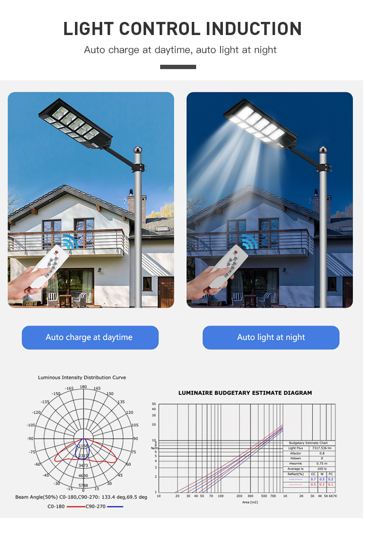 Outdoor All In One Solar Street Light 100w 300W 500W for ROAD Working Time hours 50000