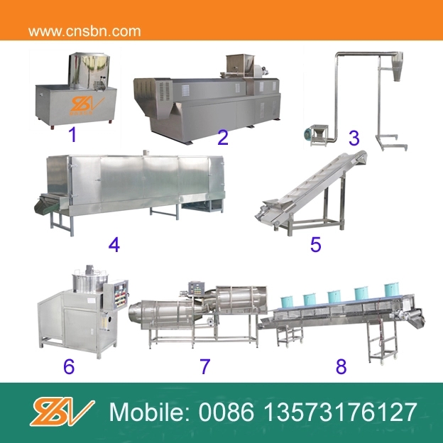 Hot Export small extruder pet feed machine processing line