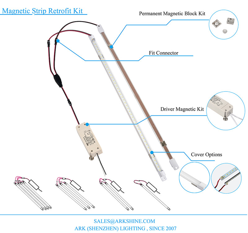 24w LED Magnetic Retrofit Kit 120V-277V 2 Strips Linear Retrofit Kit