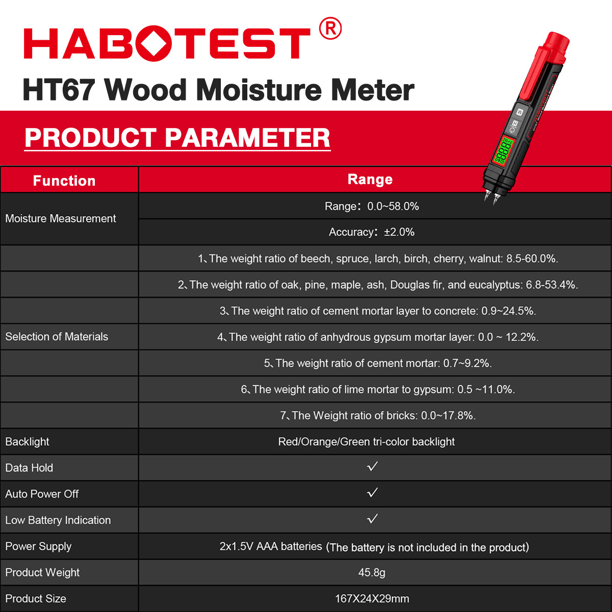 HT67 Digital Wood Moisture Meter Professional Wood Humidity Tester 0~58% Portable Pen-Type Timber Hygrometer Meter