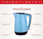 Food Grade Plastic Electric Tea Kettle Seamless Welding Stainless Steel Inner