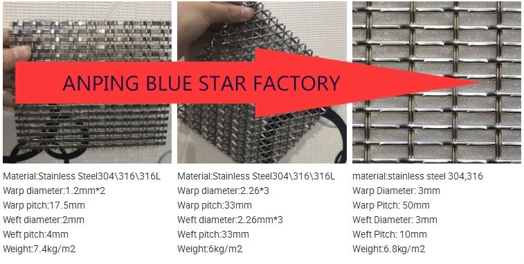 Long Slot Double Crimped Wire Mesh , Heavy Duty Wire Mesh Screen Abrasion Resistance