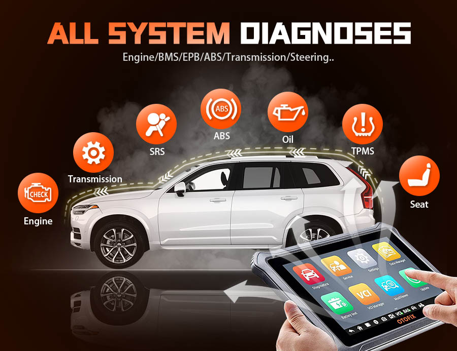 OTOFIX D1 Lite All System Diagnostic Bidirectional Scan Tool with 38+ Special Services Upgrade of MaxiCOM MK808BT MK808