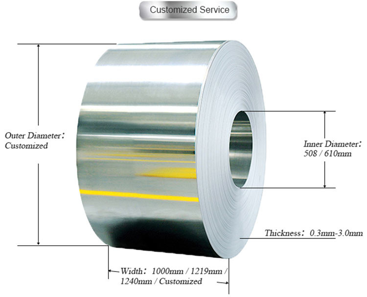 3.0-16.0mm Hot Rolled 304L 904l Stainless Steel Strip 50mm For Kichten Products