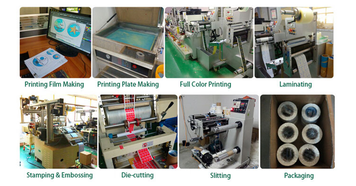 4*6" 250pcs / Roll Custom Shipping Labels , Blank Shipping Label