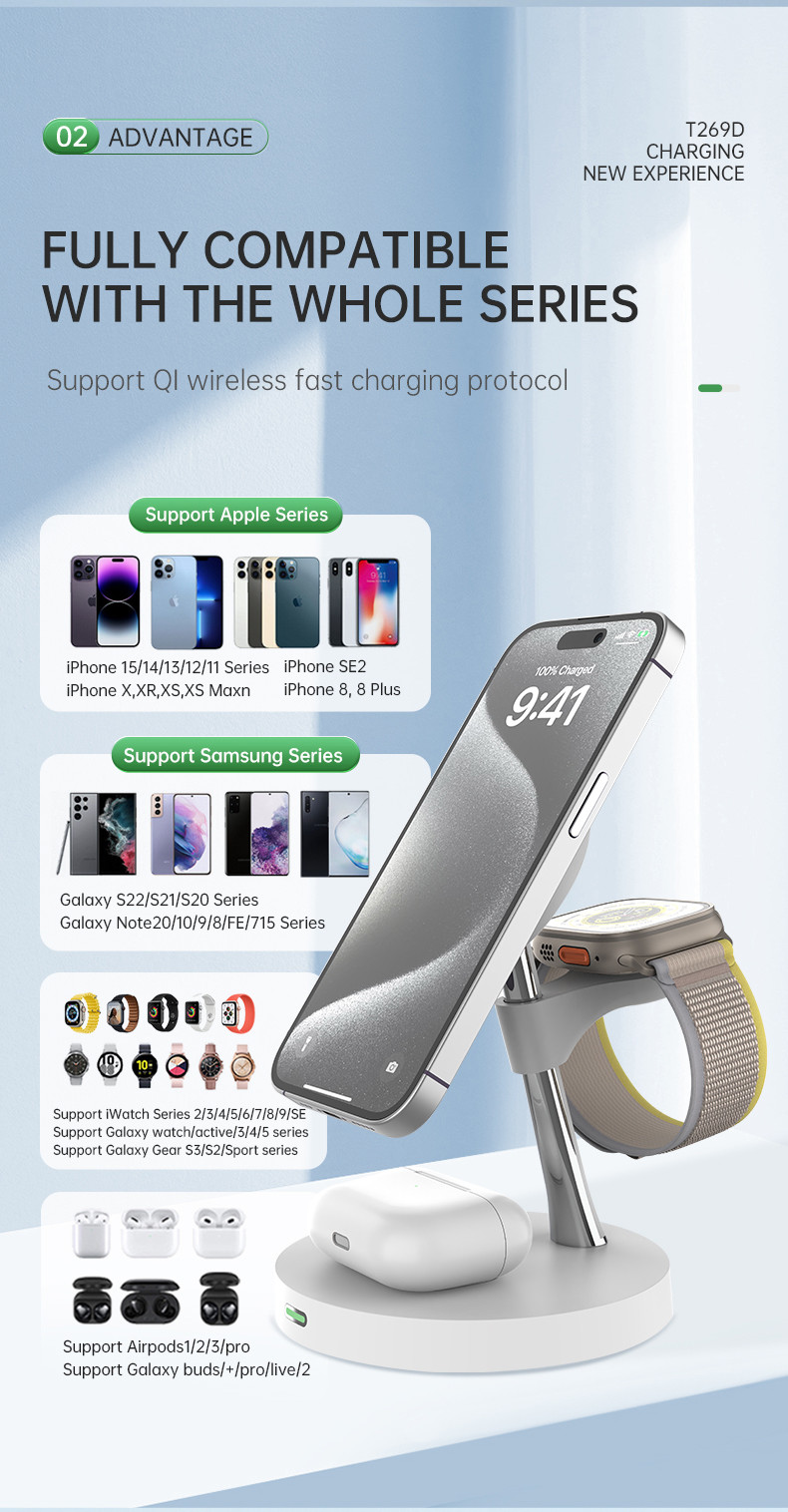 15W Fast Wireless Charging Station With Led Indicator And LED Night Light