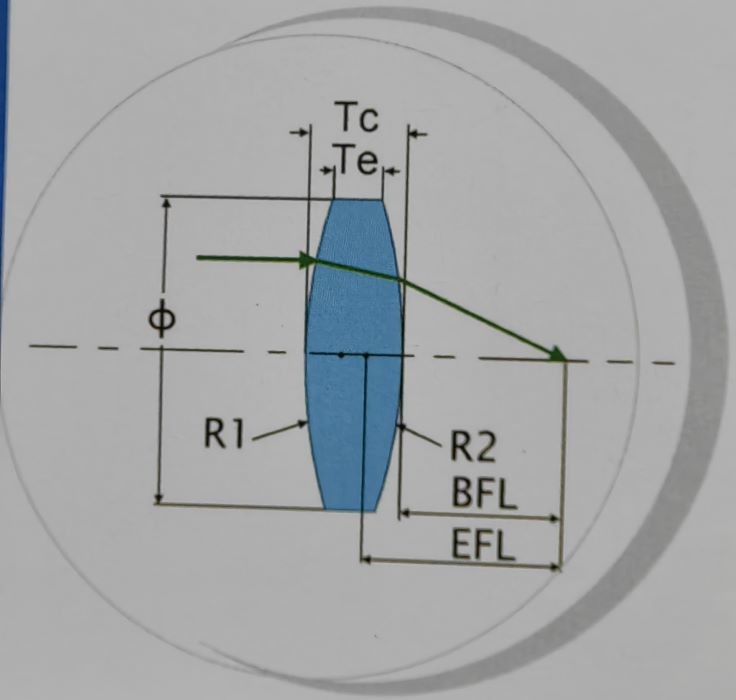 400-700nm Double Plano Convex Lens Double Convex Optical Lenses Shape Customized