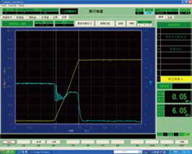 Electric Hydraulic Power Unit Cylinder Performance Leakage Pressure Test 40-120L/Min