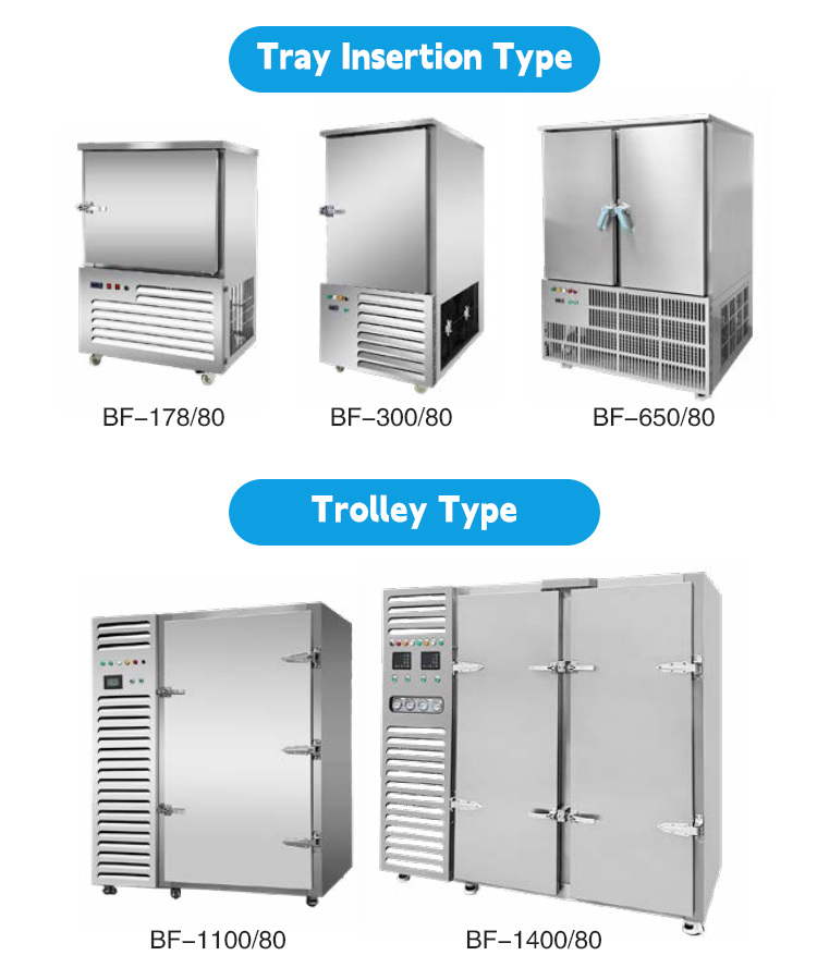 Commercial Kitchen Cold Blast Quick Freezer -80 Degrees 300 Liters Commercial Blast Freezer
