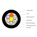 All Dielectric 2-288core Direct Buried Fiber Optic Cable Multi Loose Tube