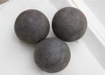 High Quality 52-65 HRC Forged Steel Grinding Ball 40mm 50mm Iron Forged Grinding